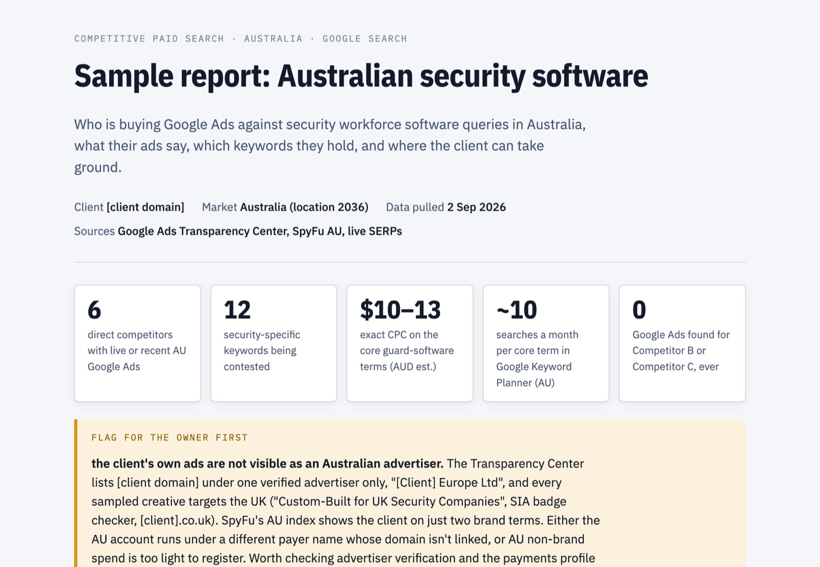 Sample report page: The brief, and the five numbers that matter